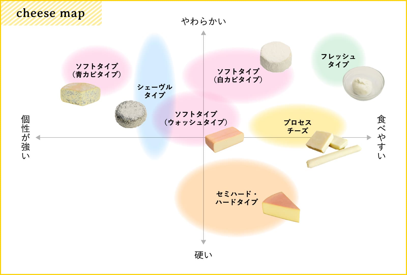 チーズマップ