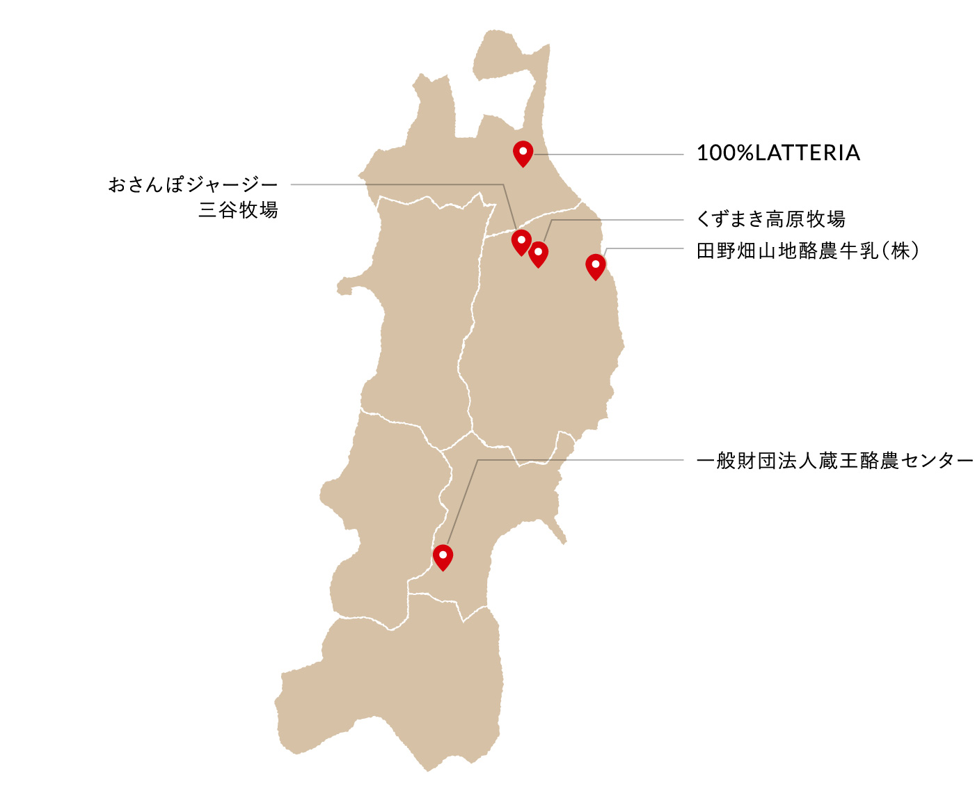 東北