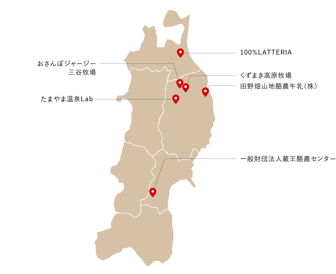 東北